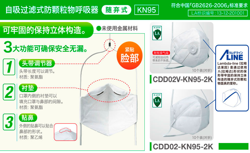 DD02隨棄式口罩