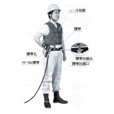 VT-7KII個(gè)人用冷卻服
