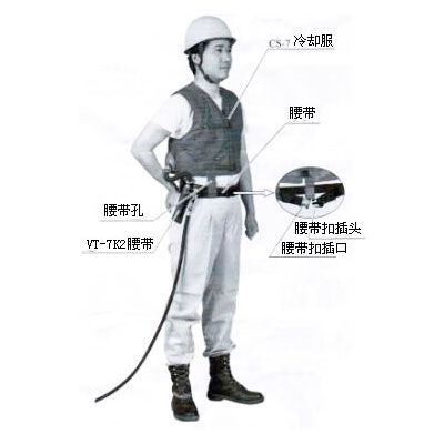 VT-7KII個人用冷卻服
